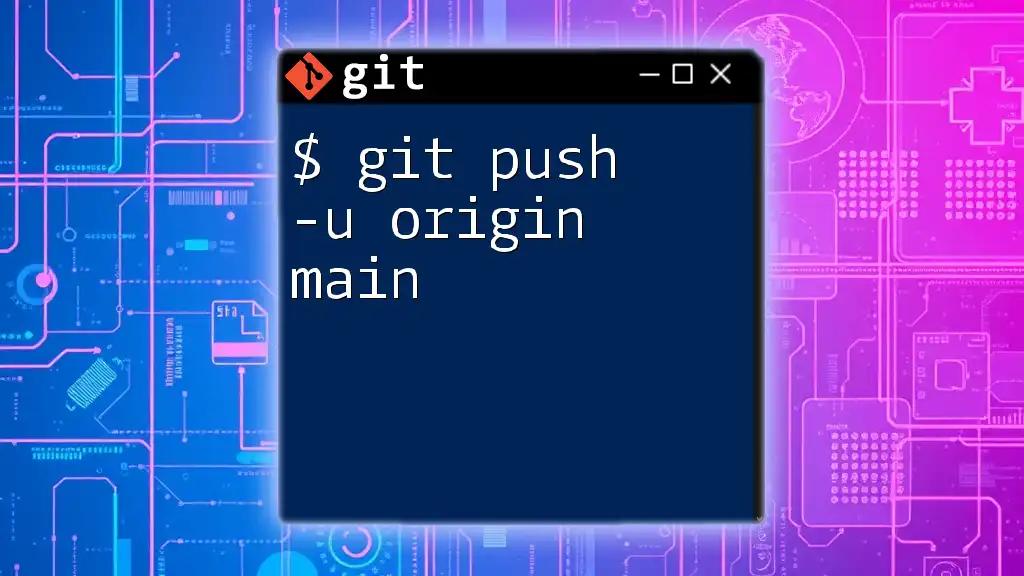 Mastering $ Git Push -U Origin Main in Minutes