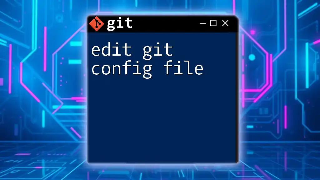 Edit Git Config File: A Simple Guide to Mastery