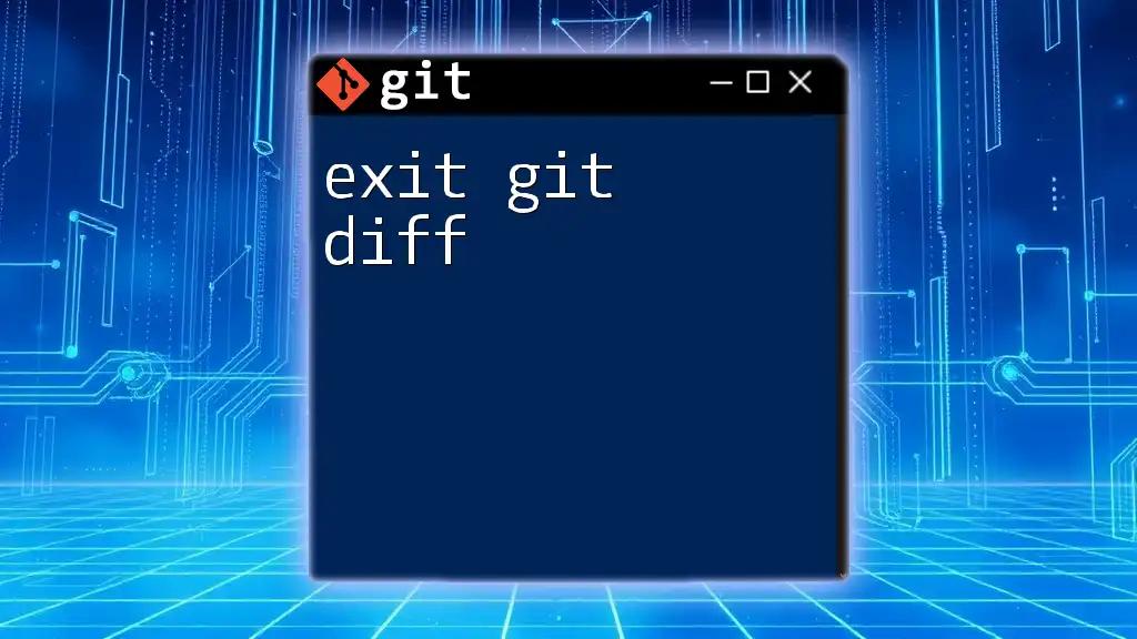 Mastering Exit Git Diff: A Quick Guide to Git Navigation