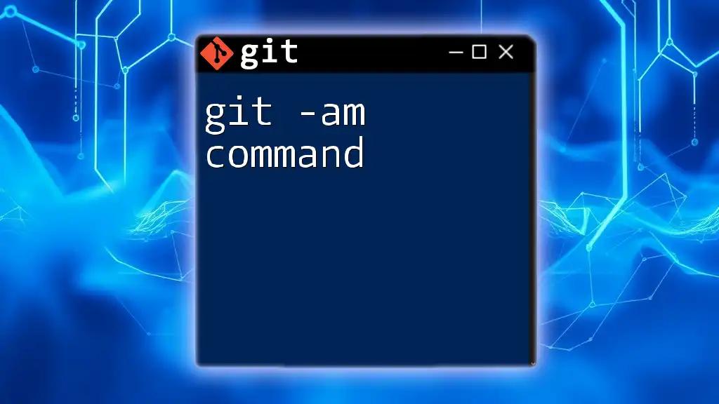 Mastering Git -am Command: Quick and Easy Guide