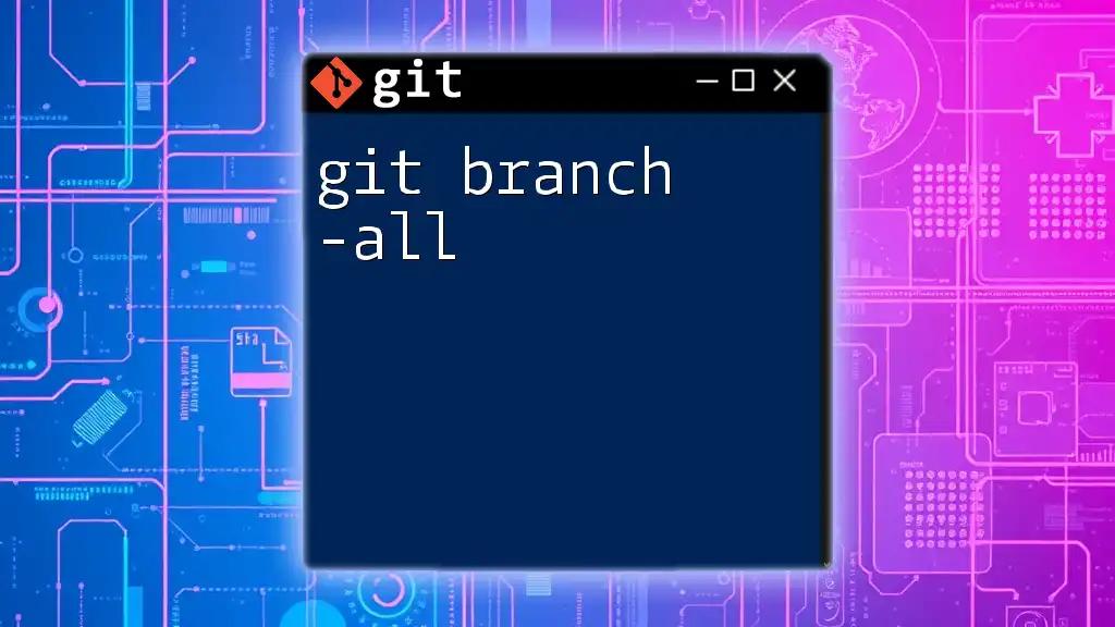 Mastering Git Branch -All: Your Quick Reference Guide