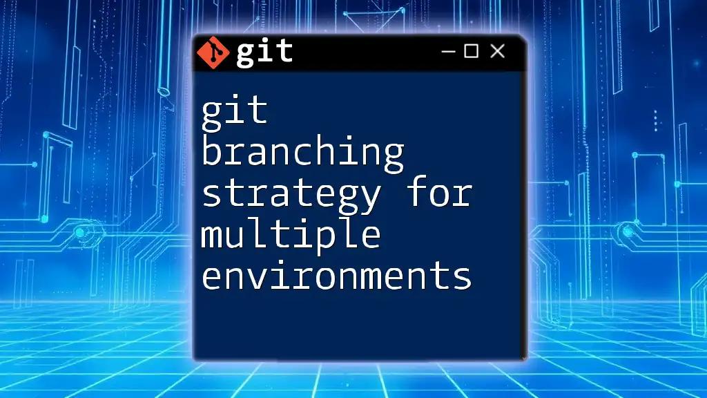 Git Branching Strategy for Multiple Environments Explained