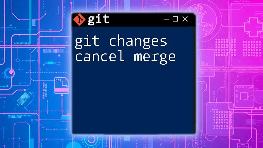 Git Changes: Cancel Merge Made Easy