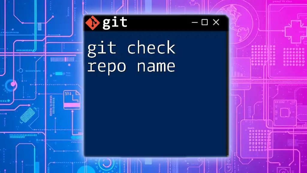 git Check Repo Name: Quick Command Guide