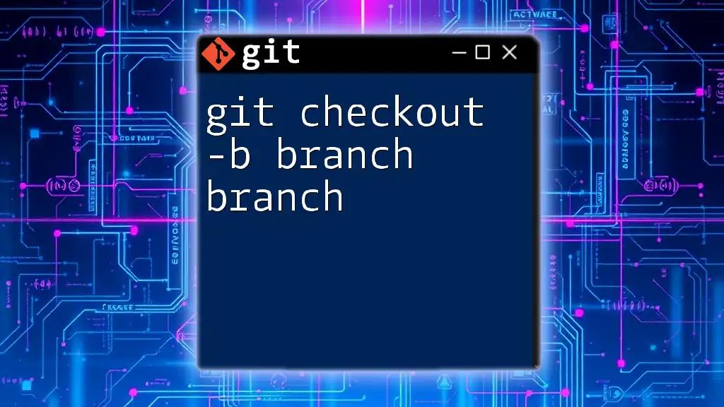 Mastering Git: Checkout -b Branch Branch Made Simple