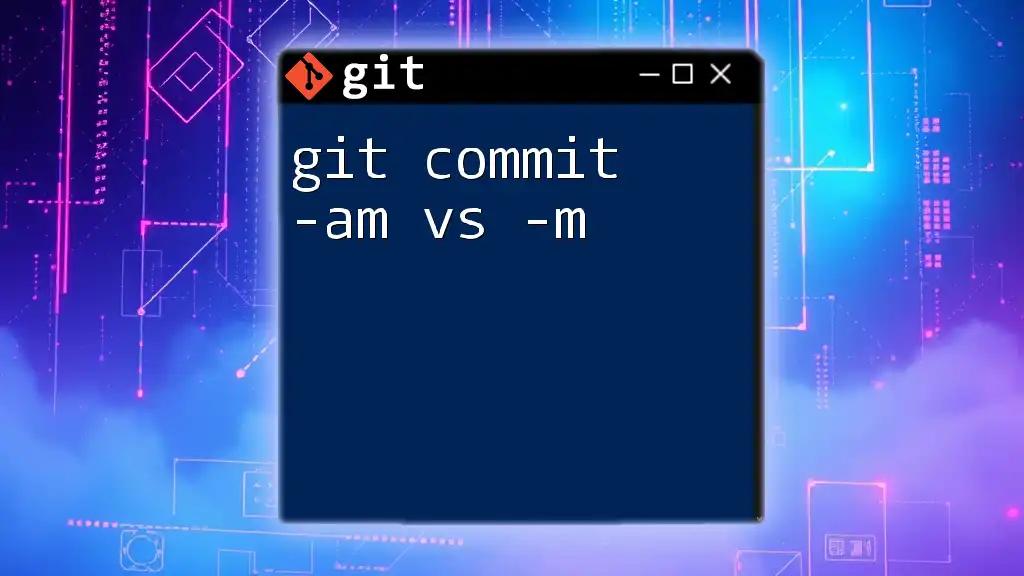 git Commit -am vs -m: Quick Guide to Efficient Commits