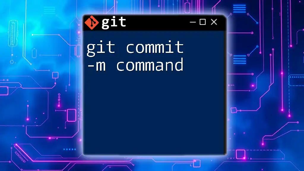 Mastering the Git Commit -m Command Simplified