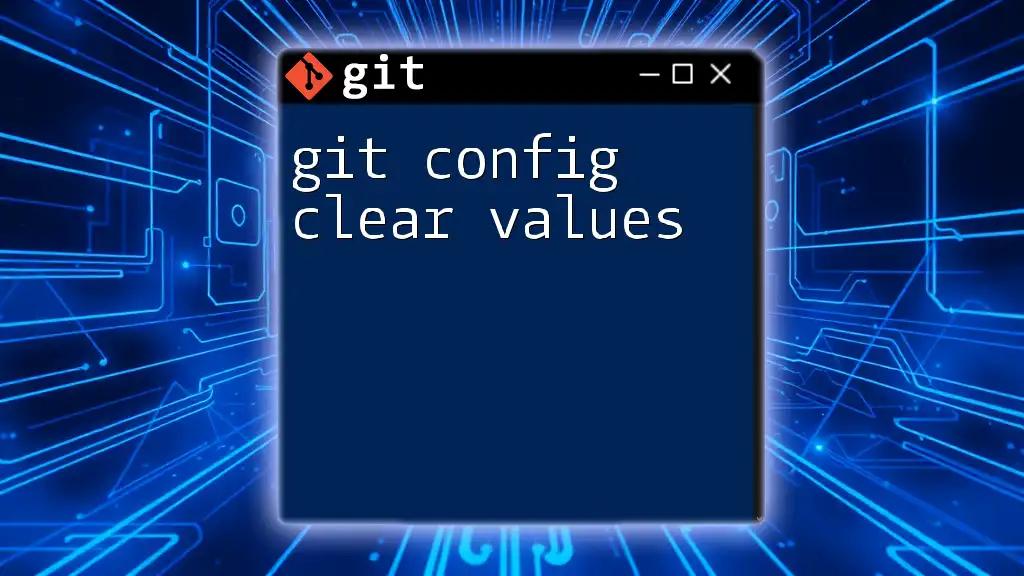 Git Config Clear Values: A Quick Guide to Cleanup