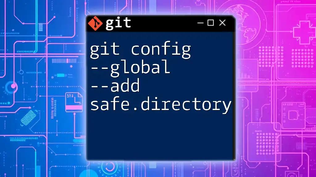 Mastering Git Config: Adding Safe.Directory Globally