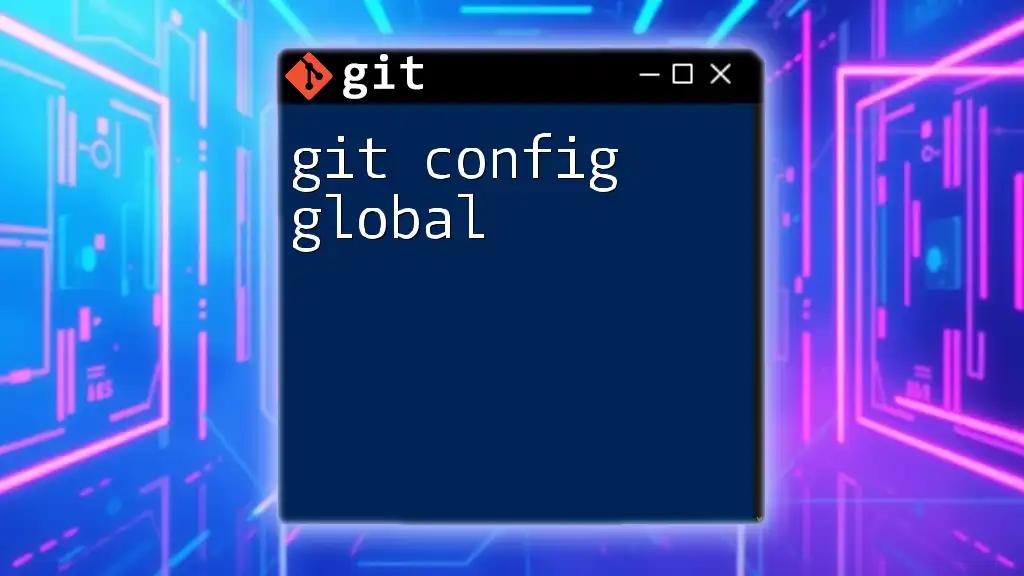 Mastering Git Config Global: A Quick Guide