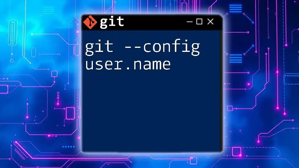 How to Set Your User Name with Git --Config User.Name