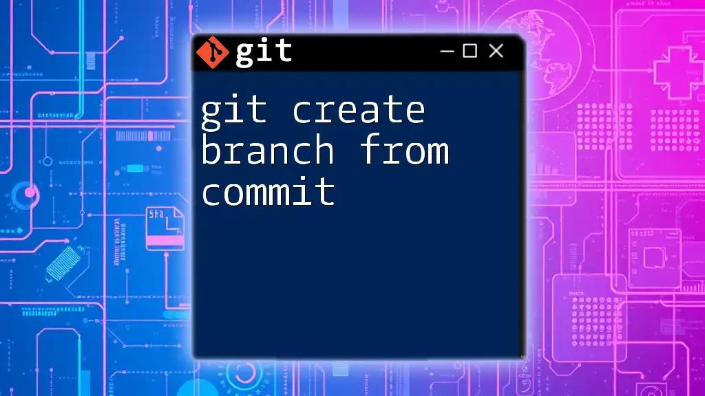 Git Create Branch From Commit: A Quick Guide to Mastery