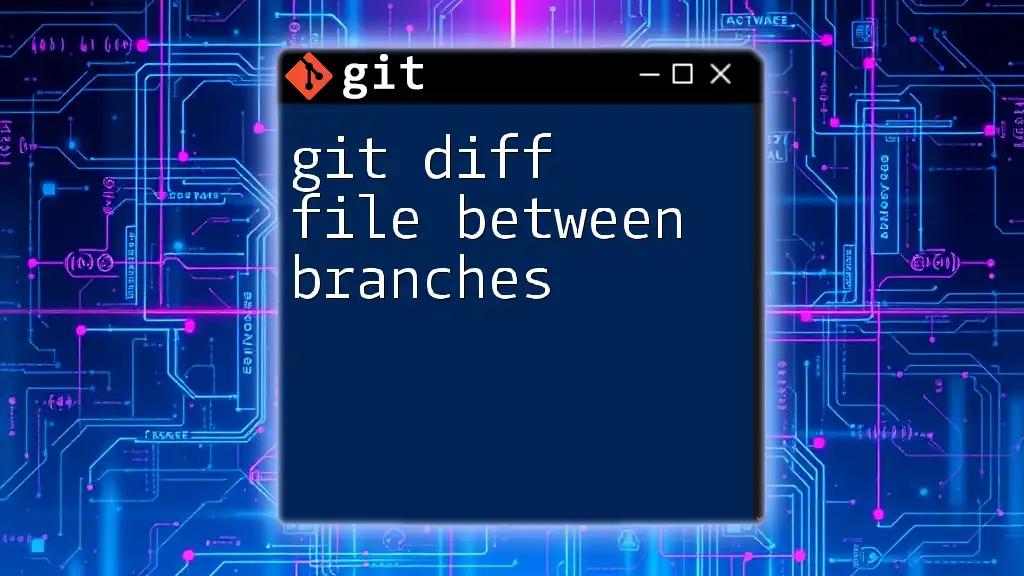 git Diff File Between Branches: A Quick Guide