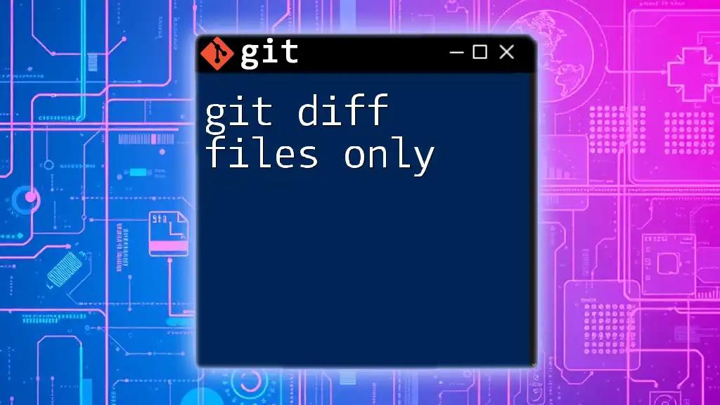 Git Diff Files Only: A Quick Guide to Effective Comparison