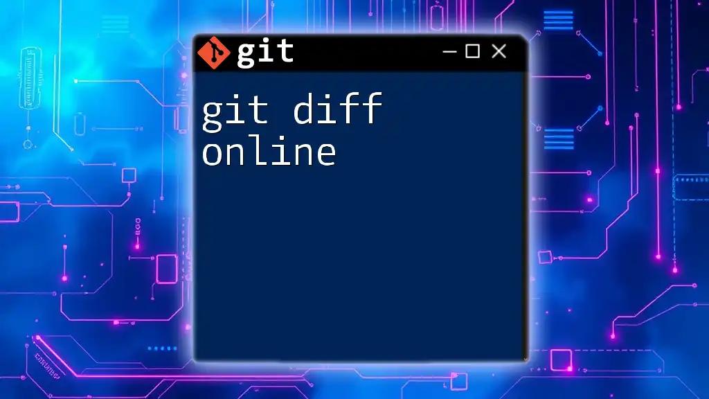 Mastering Git Diff Tools: A Quick Guide