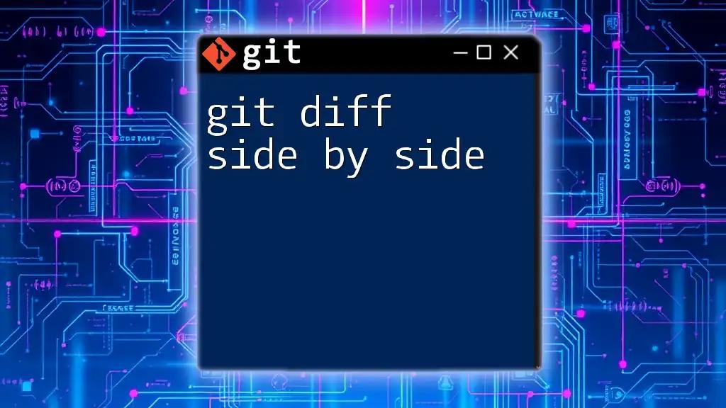 Git Diff Side by Side: Unraveling Changes Easily