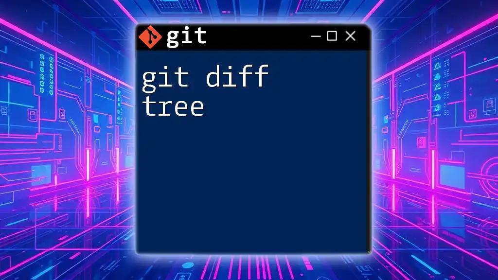 Understanding Git Diff Tree: A Quick Guide