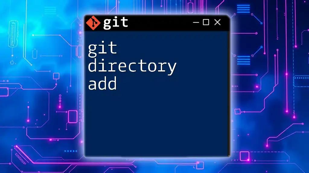 Mastering Git Directory Add in Minutes