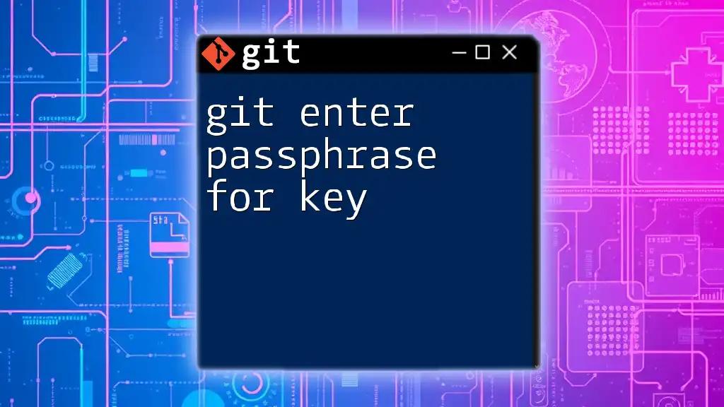 Git Enter Passphrase for Key: A Quick Guide