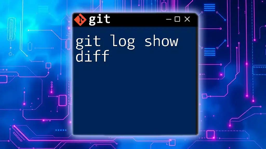 Mastering Git Log Show Diff: A Quick Guide