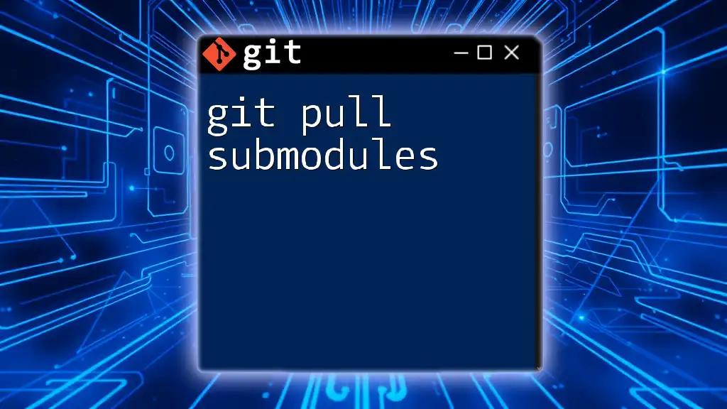 Mastering Git Pull Submodules in Simple Steps