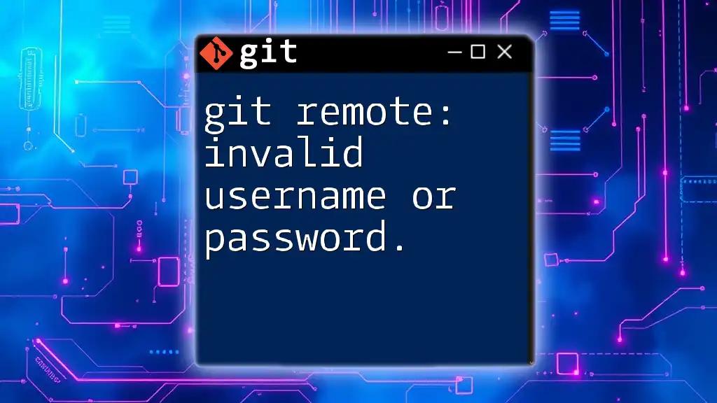 git Remote: Invalid Username or Password Explained