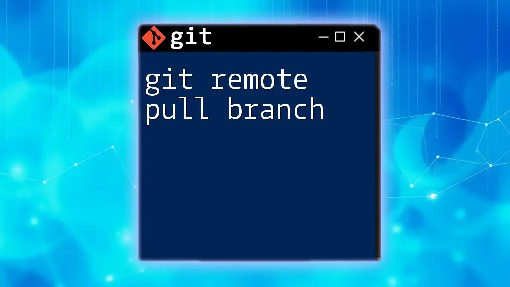 Mastering Git Remote Pull Branch in Minutes