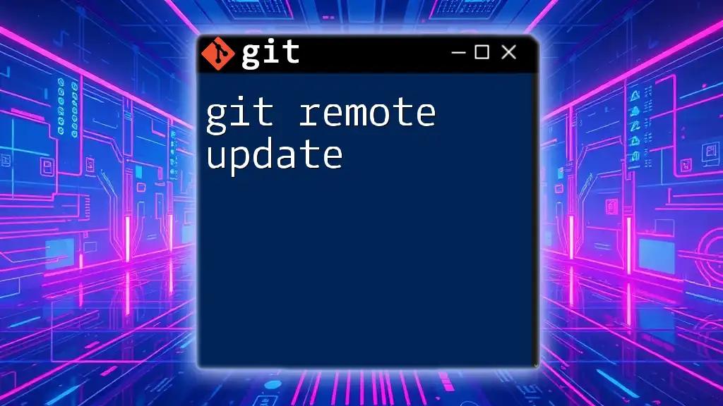 Mastering Git Set Remote: Quick Guide for Efficient Versioning