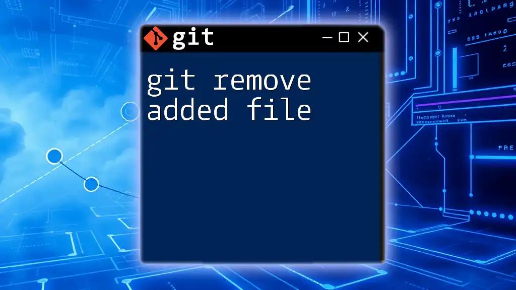 git Remove Added File: A Simple Guide