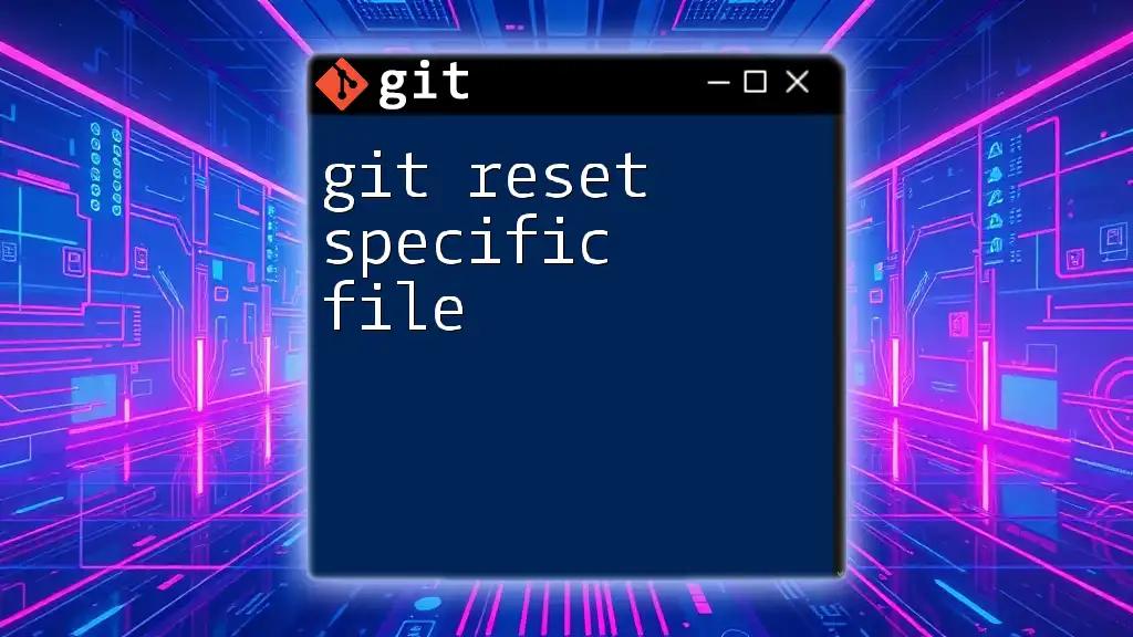 Git Reset Specific File: A Quick Guide to Mastery