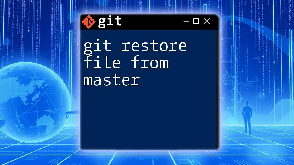 Git Restore File from Master: A Simple Guide