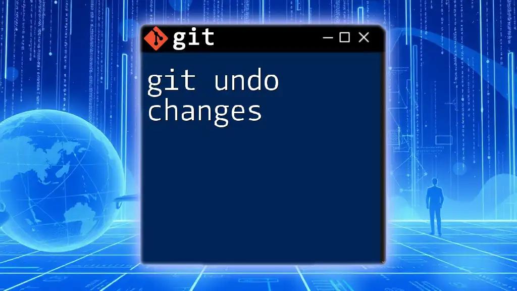 Git Undo Changes Made Simple