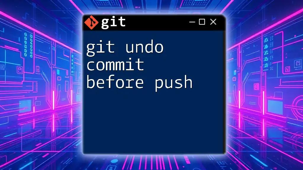 Master Git: How to Undo Commit Before Push