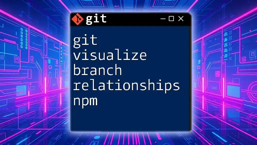 Visualize Branch Relationships in Git with NPM Tools