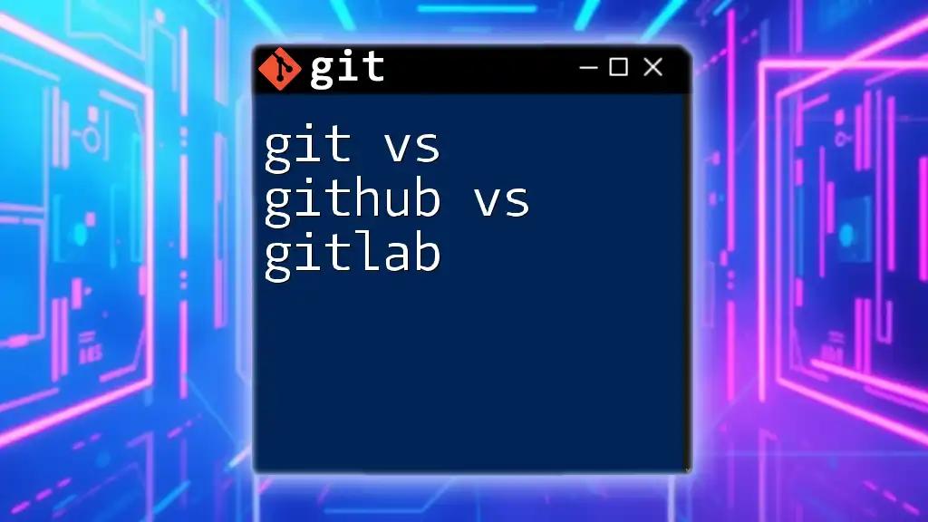 Git vs GitHub vs GitLab: Know the Differences