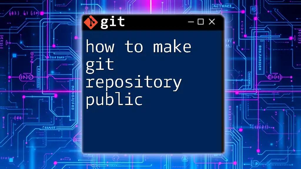 How to View Git Repository URL Effortlessly