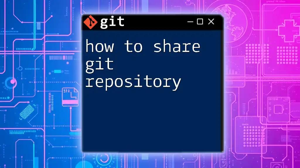 How to View Git Repository URL Effortlessly