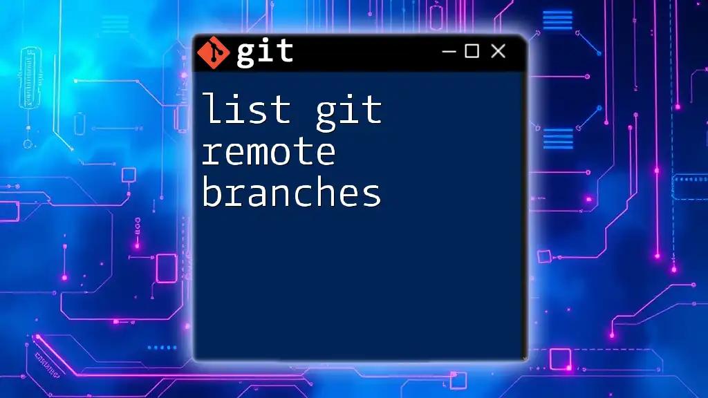 List Git Remote Branches: Your Quick Guide to Mastery