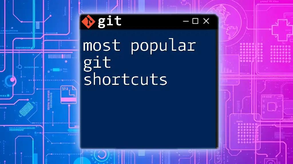 Most Popular Git Shortcuts for Quick Mastery