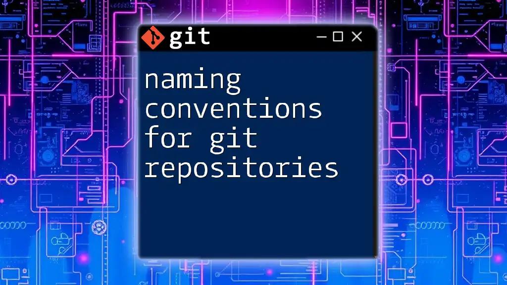 Naming Conventions for Git Repositories: A Quick Guide