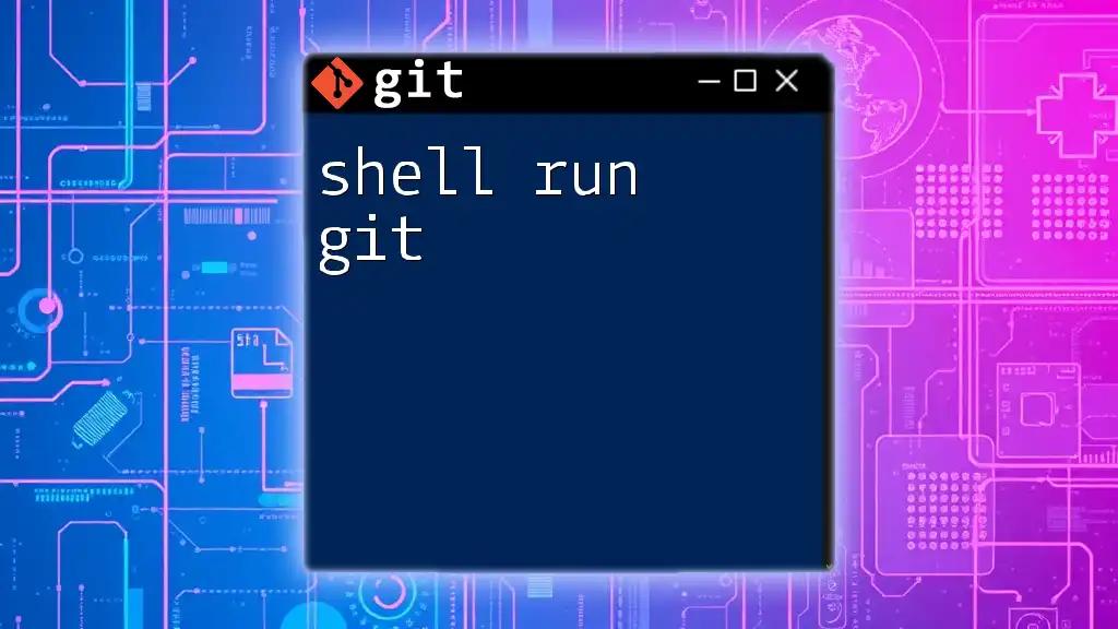 Shell Run Git: Mastering Git Commands in Minutes