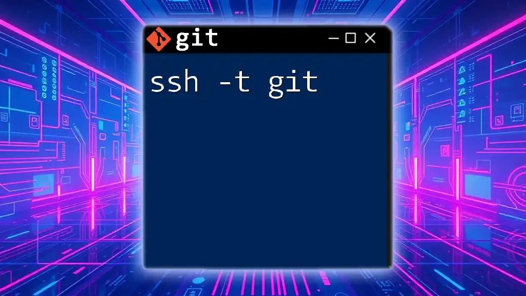 Mastering SSH -T Git for Seamless Version Control