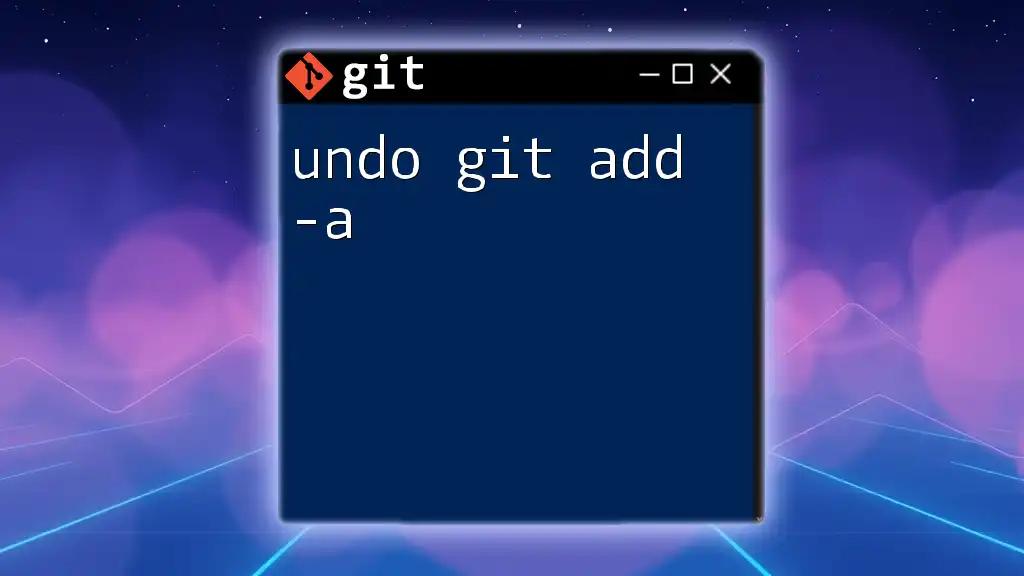 Undo Git Add -A: Your Quick Fix Guide