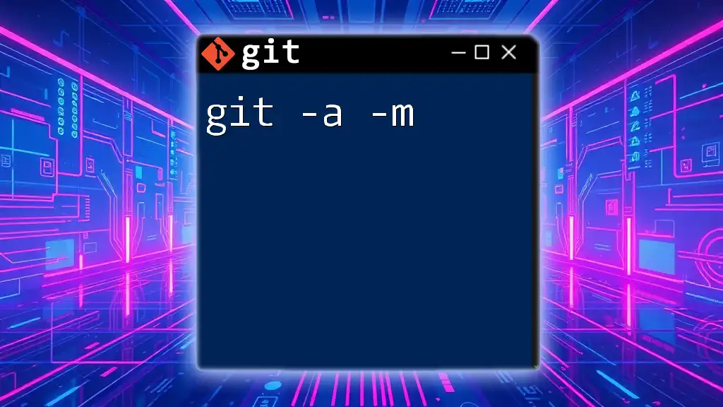 Mastering Git -a -m: Your Quick Commit Command Guide