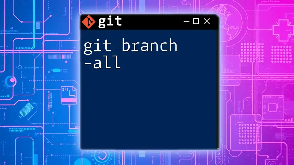 Mastering Git Branch -All: Your Quick Reference Guide