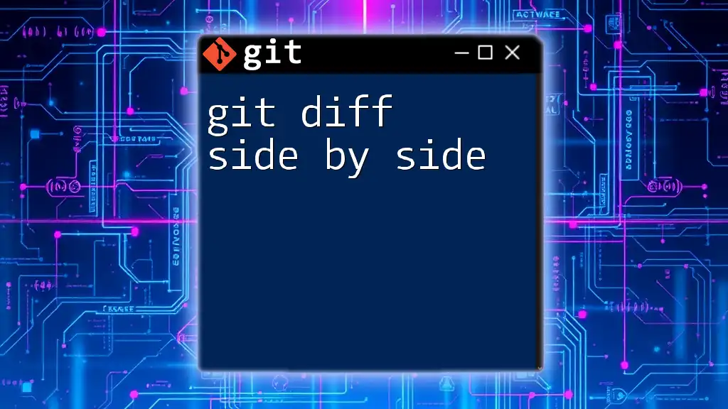 Git Diff Side by Side: Unraveling Changes Easily