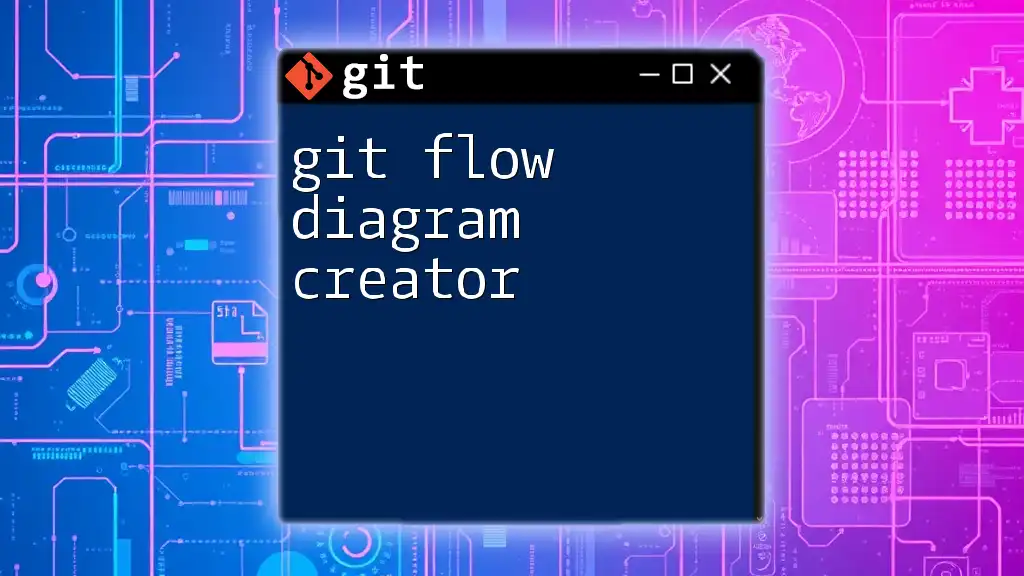 Mastering Git Flow Diagram Creator for Effortless Versioning