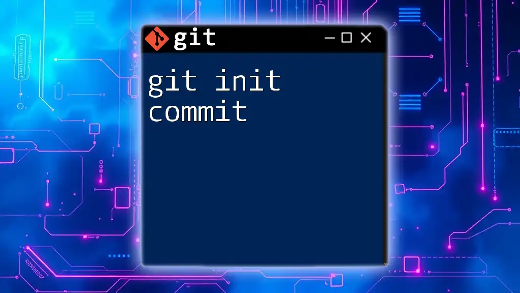Mastering Git Init Commit in a Snap