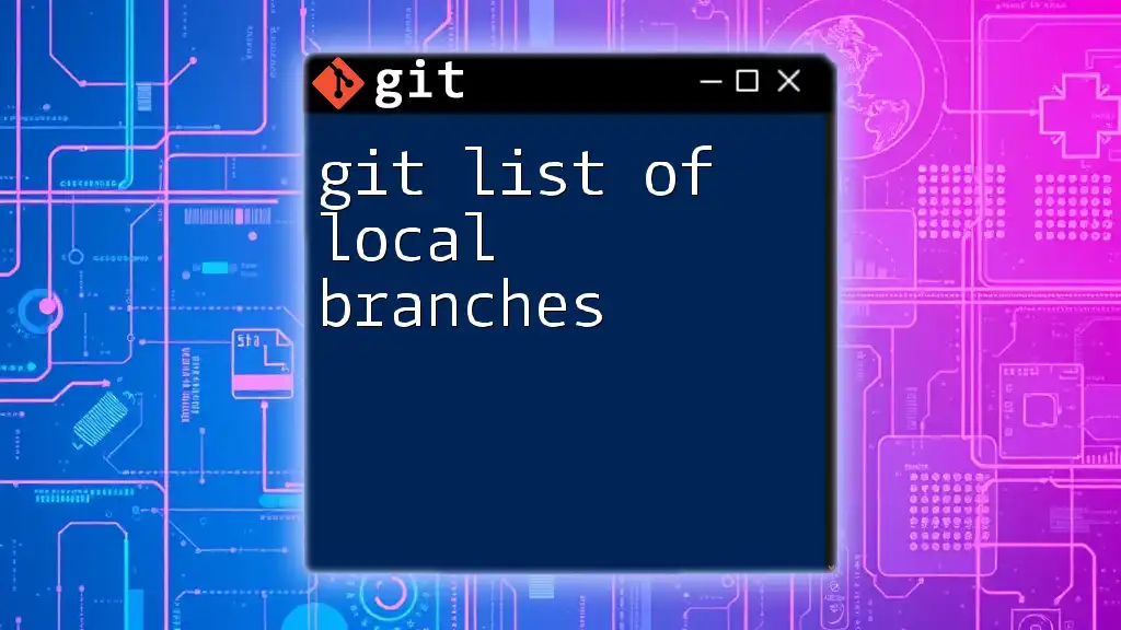 Git List of Local Branches Made Easy