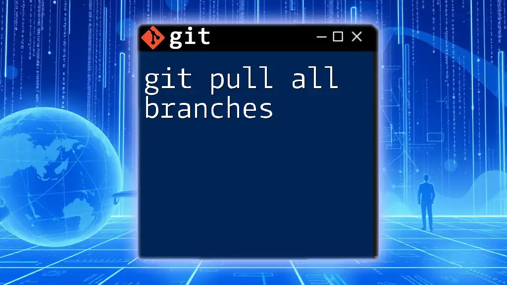 Git Pull All Branches: A Quick Guide for Developers